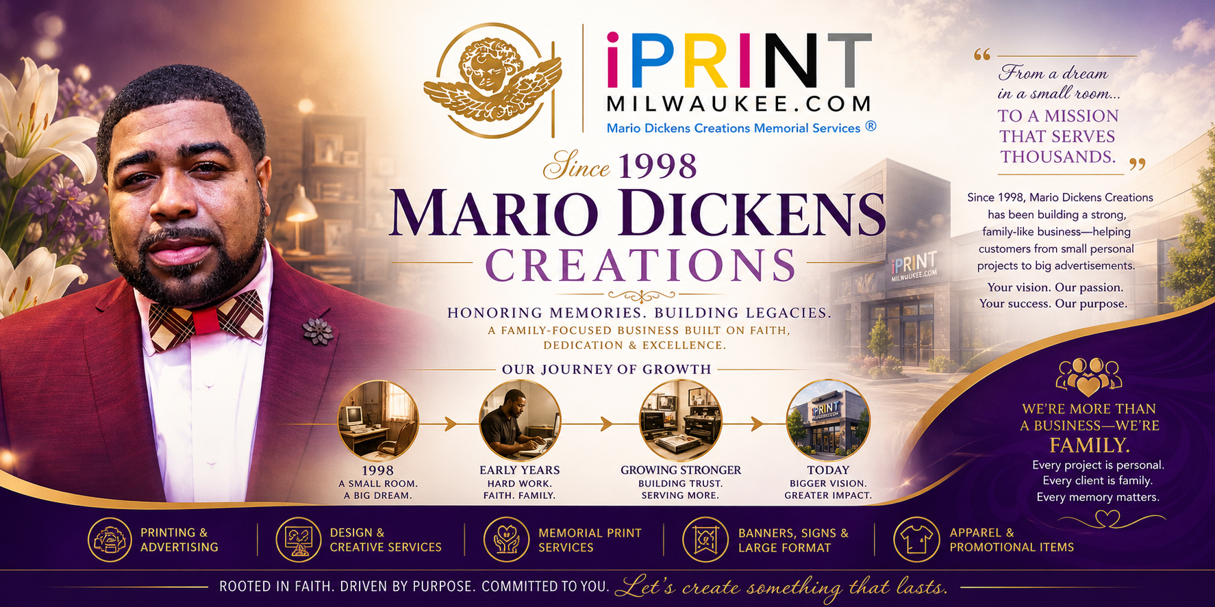 Mario Dickens Creations team story